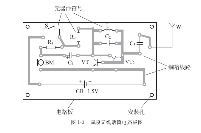 什么是电路图，电路图有哪些种类和作用