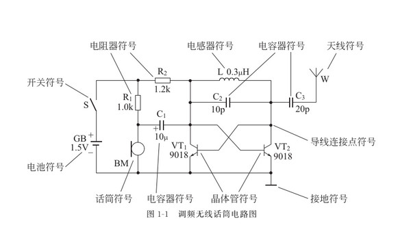 什么是电路图，电路图有哪些种类和作用